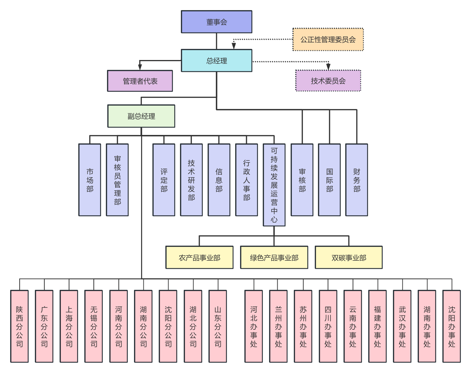 810a2eda277f5736c90bcda884e44a8c.png